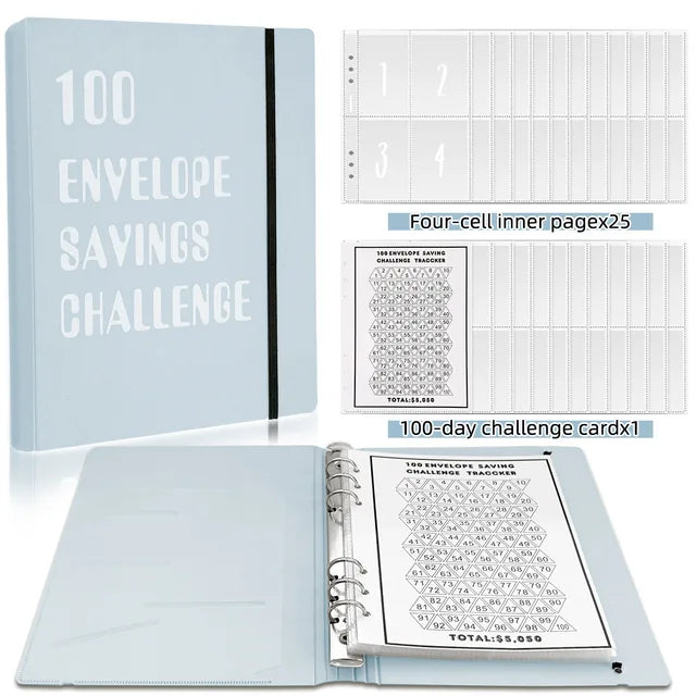 Envelope Budget Planner Supreme