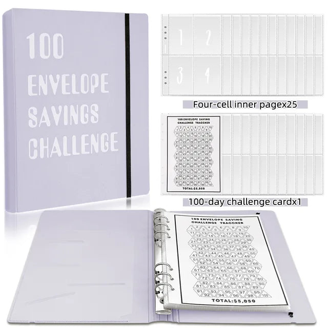 Envelope Budget Planner Supreme