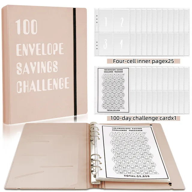 Envelope Budget Planner Supreme