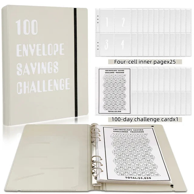 Envelope Budget Planner Supreme