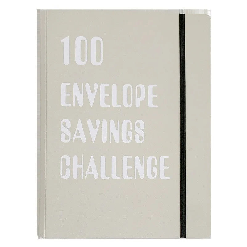 Envelope Budget Planner Supreme